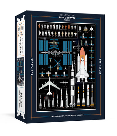 The History of Space Travel Puzzle: Astronomical 500-Piece Jigsaw Puzzle & Poster : Jigsaw Puzzles for Adults