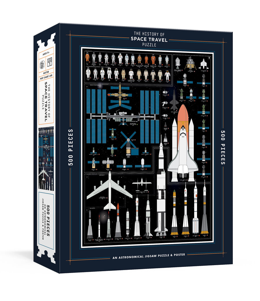 The History of Space Travel Puzzle: Astronomical 500-Piece Jigsaw Puzzle & Poster : Jigsaw Puzzles for Adults